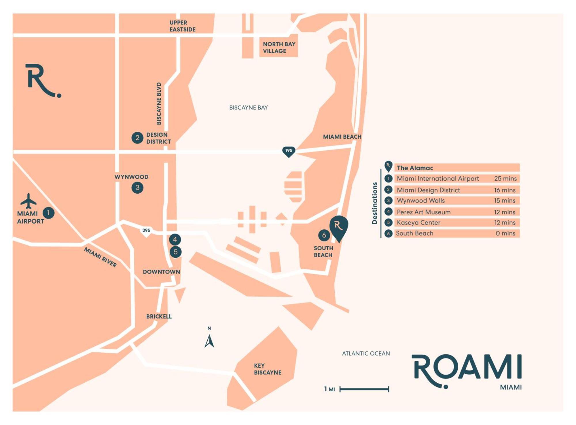 Roami At The Alamac Miami Beach Buitenkant foto